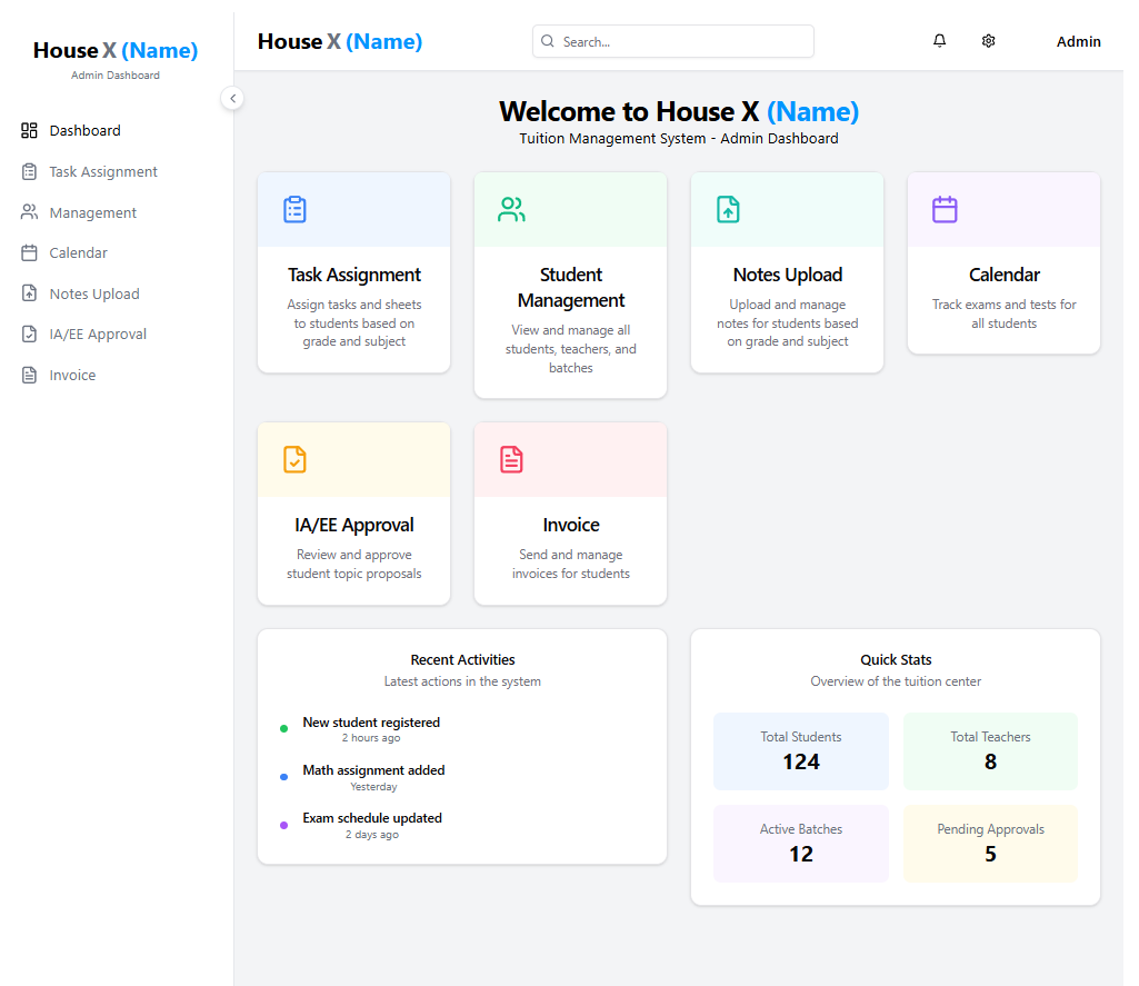 Dashboard Overview